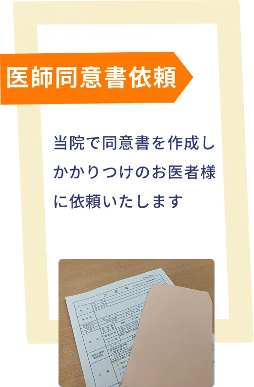 医師同意書依頼：当院で同意書を作成し、かかりつけのお医者様に依頼いたします