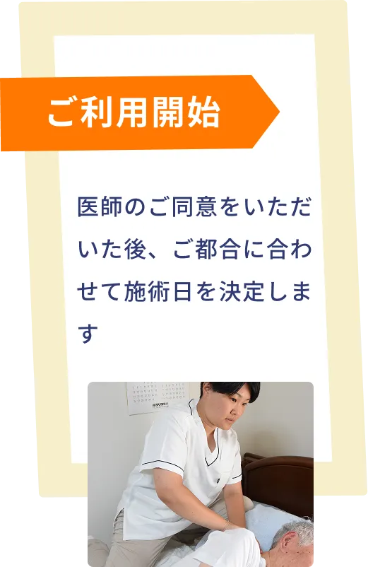 ご利用開始：医師のご同意をいただいた後、ご都合に合わせて施術日を決定します